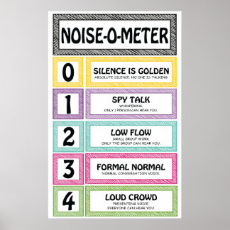 Poster Signal de l'enseignant en gestion de classe Noise-