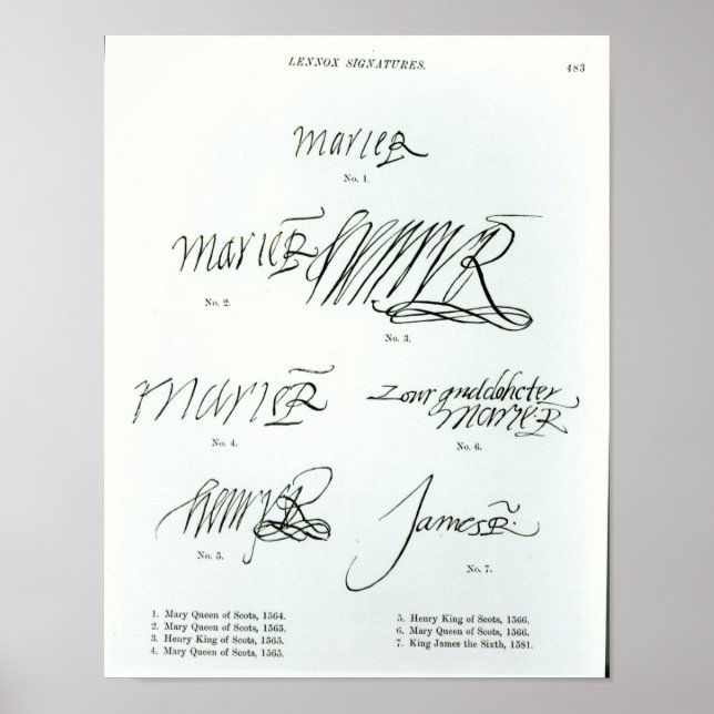 Poster Signatures de Marie Reine des Écossais (Devant)