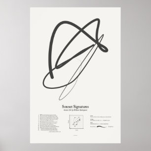 Poster Signatures de sonnet : Sonnet 104