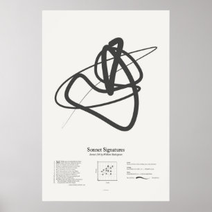 Poster Signatures de sonnet : Sonnet 130