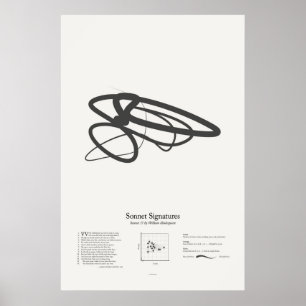 Poster Signatures de sonnet : Sonnet 17