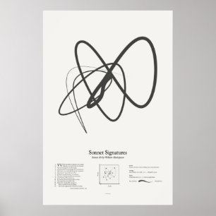 Poster Signatures de sonnet : Sonnet 88