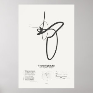 Poster Signatures de sonnets : Sonnet 15