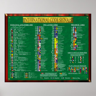 POSTER SIGNAUX DU CODE INTERNATIONAL