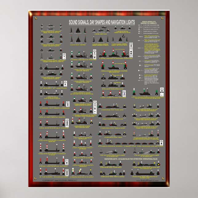 POSTER SIGNAUX SONORISÉS, FORMES DE JOUR ET LUMIÈRES DE N (Devant)