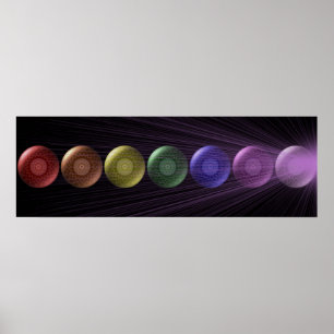 Poster SIGNE Bannière 7 Chakra