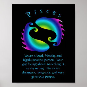 Poster SIGNE D'Astrologie Poissons Zodiac Pisces