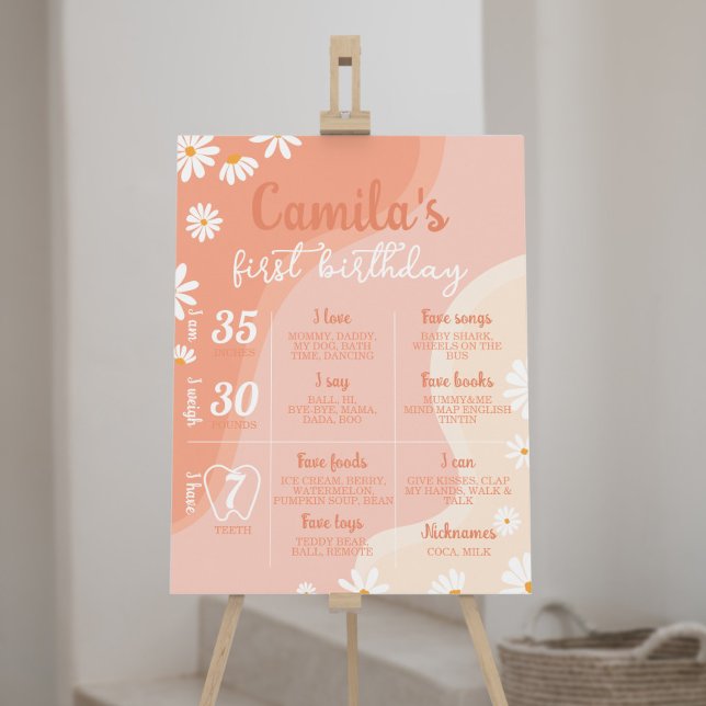 Poster SIGNE DE LA FÊTE super PREMIER ANNIVERSAIRE DE LA  (Créateur téléchargé)