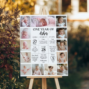 Poster Signe de la première année de la photo minimaliste