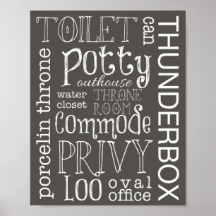 Poster Signe de la salle de bain gris Brown