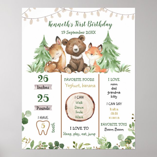 Poster SIGNE DE PREMIER ANNIVERSAIRE DE Woodland (Devant)