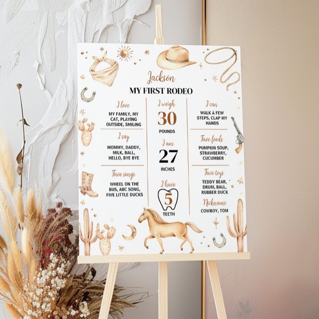 POSTER SIGNE DE PREMIER ANNIVERSAIRE DU RODÉO DE BOHON (Créateur téléchargé)