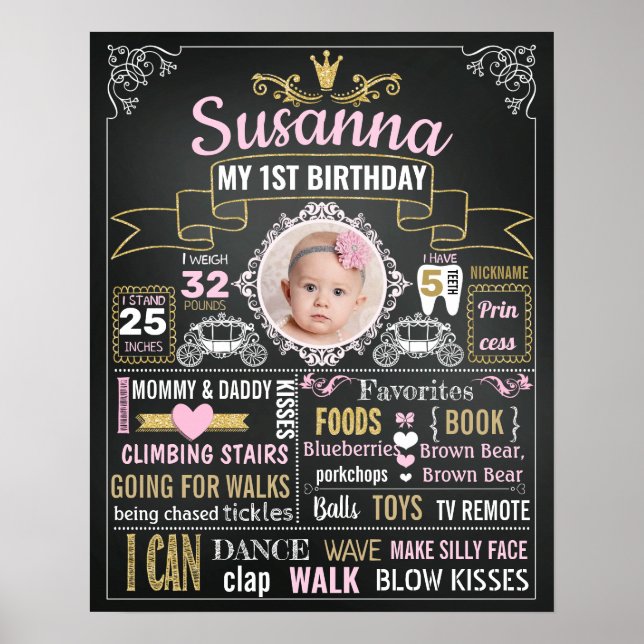 Poster SIGNE DE PREMIÈRE NAISSANCE DE LA Princesse Jalon (Devant)