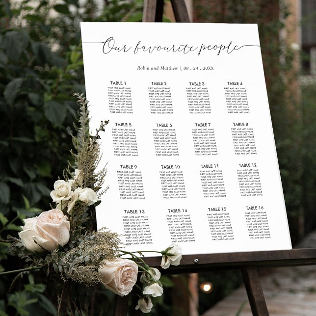 Poster Signe du Mariage de nos personnes préférées (Créateur téléchargé)