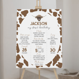 Poster SIGNE DU PREMIER ANNIVERSAIRE DE LA Vache Highland