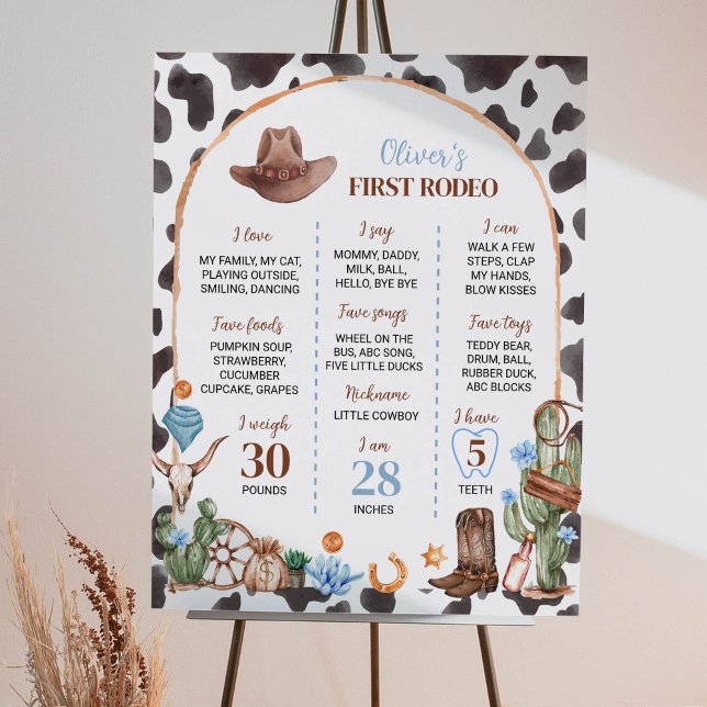 Poster SIGNE DU PREMIER ANNIVERSAIRE DU Cowboy Highland (Créateur téléchargé)