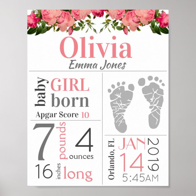 Poster SIGNE FEMME ENSEIGNEMENT SIGNIFICATIF Pink Footpri (Devant)
