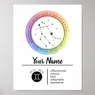 Poster Signe Gemini Zodiac
