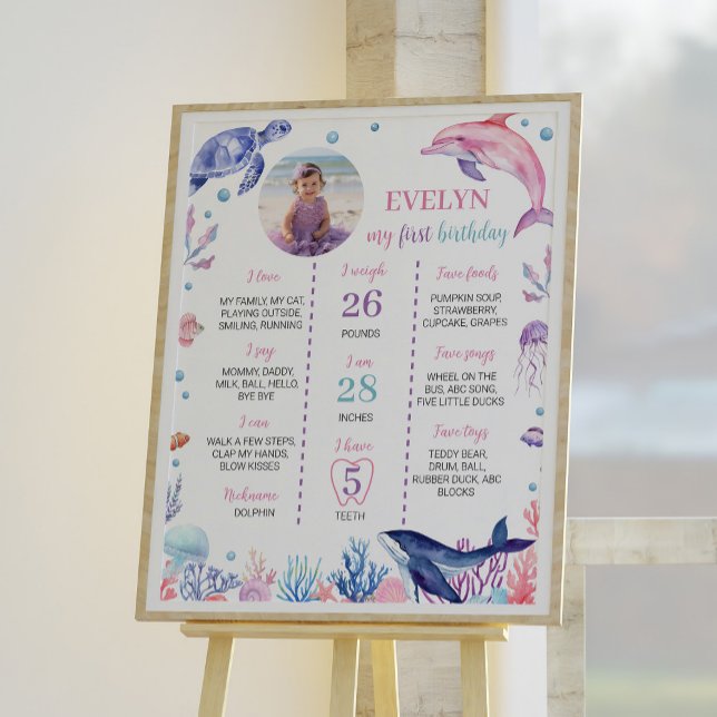Poster SIGNE JALON D'ANNIVERSAIRE Dauphin De Mer (Créateur téléchargé)