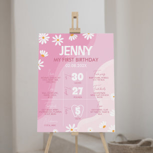 Poster SIGNE JalON DE PREMIER ANNIVERSAIRE DE LA FÊTE ros