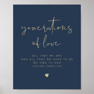 Poster SIGNE Mariage CAITLIN Navy Blue Generation of Love