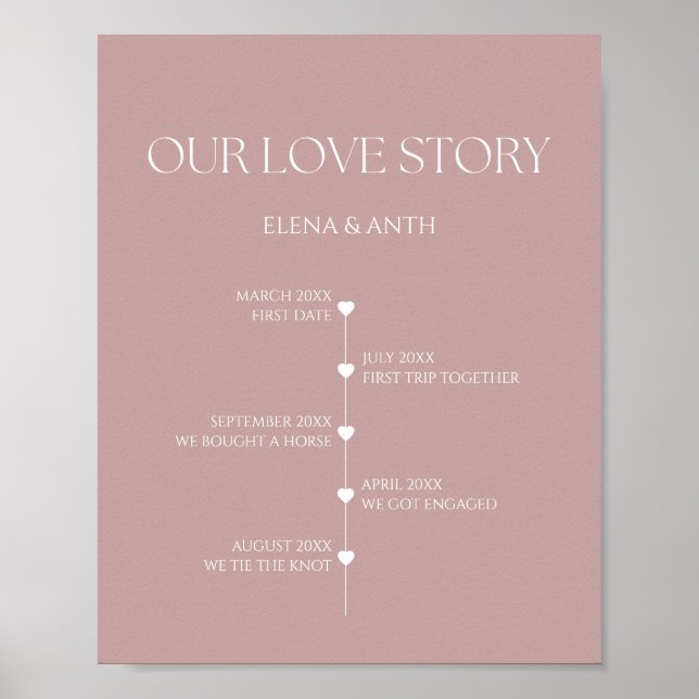 Poster Signe Mariage de chronologie de notre histoire d'a (Devant)