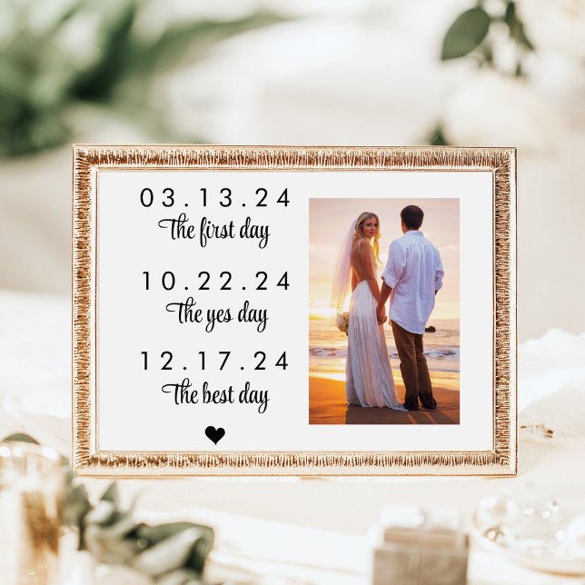 Poster Signe Mariage de chronologie de notre histoire d'a (Créateur téléchargé)