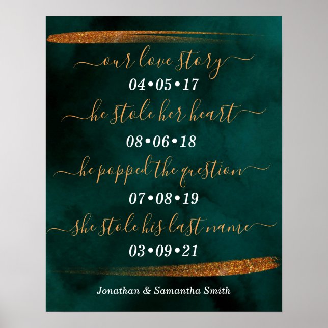 Poster Signe Mariage de chronologie de notre histoire d'a (Devant)