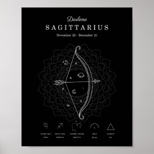 Poster SIGNE Zodiaque Sagittaire Astrologie Personnaliser
