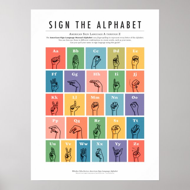 Poster Signer l'alphabet, langue des signes américaine A- (Devant)