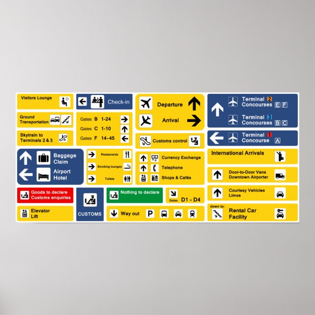 Poster Signes d'aéroport (Devant)