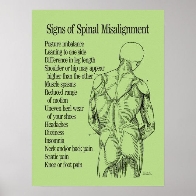 Poster Signes de mauvais alignement de la colonne vertébr (Devant)