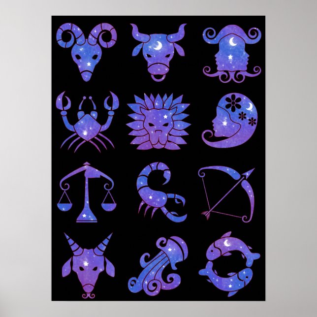 Poster Signes du Zodiaque (Devant)