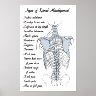 Poster Signes d'un mauvais alignement de la colonne verté