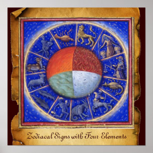 Poster SIGNES ZODIAQUES AVEC QUATRE ÉLÉMENTS Graphique d'
