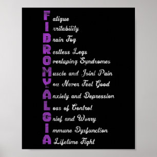 Poster Signification Fibro Fibro Fibromyositis Grunge de 