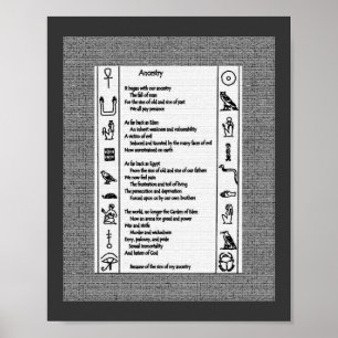 Poster Signs of Weakness