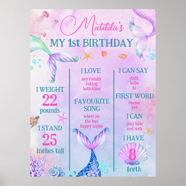 Poster Sirène sous la mer Fête d'anniversaire (Devant)
