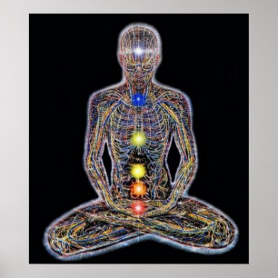 Poster six Chacras/Chakra Hinduism