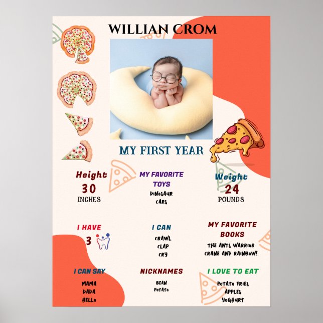 Poster Slice Pizza Heure 1ère année Anniversaire (Devant)