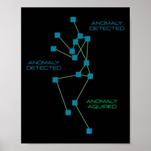 Poster Sls Ghost Hunter Paranormal Investigation Ghost H