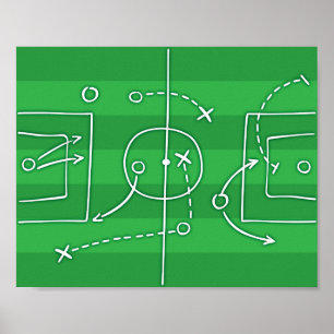 Poster Soccer PLAYBOOK Signe imprimer