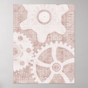 Poster Société de nouveaux intellectuels de siècle IV