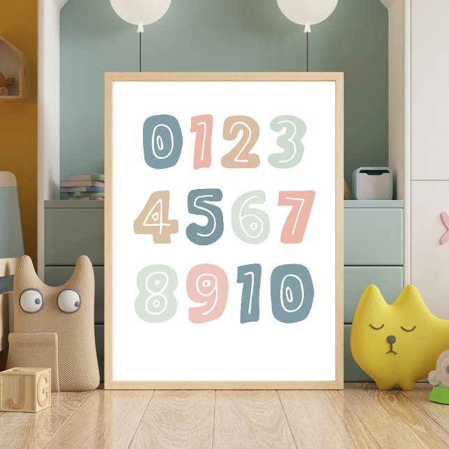 Poster Soft Pastel Numéros - Classe éducative (Créateur téléchargé)