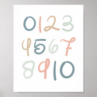 Poster Soft Pastel Numéros - Pépinière éducative Mur Art