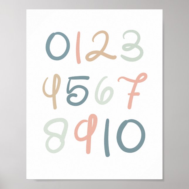 Poster Soft Pastel Numéros - Pépinière éducative Mur Art (Devant)