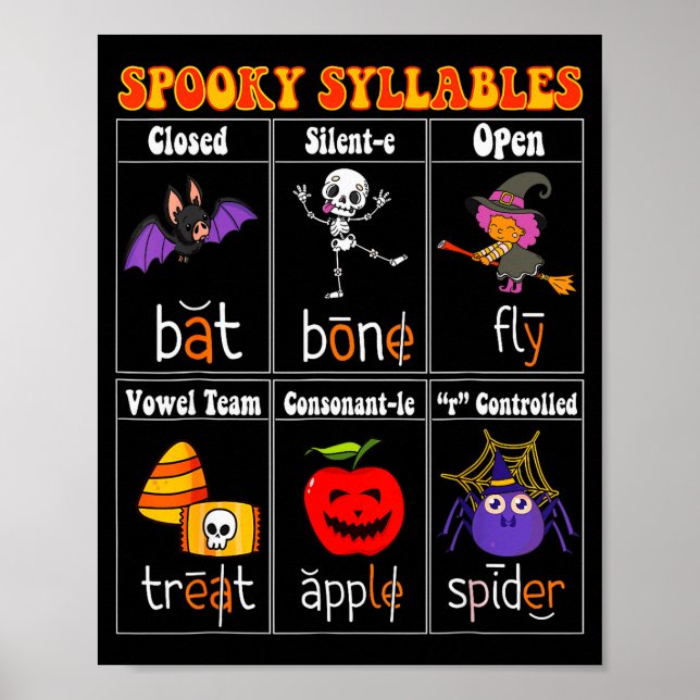 Poster Soky Syllables Teacher Funny Halloween Educational (Devant)