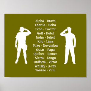 Poster Soldat de l'Alphabet militaire phonétique vert kak