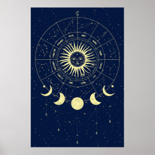 Poster Soleil Céleste Phases de Lune Zodiaque