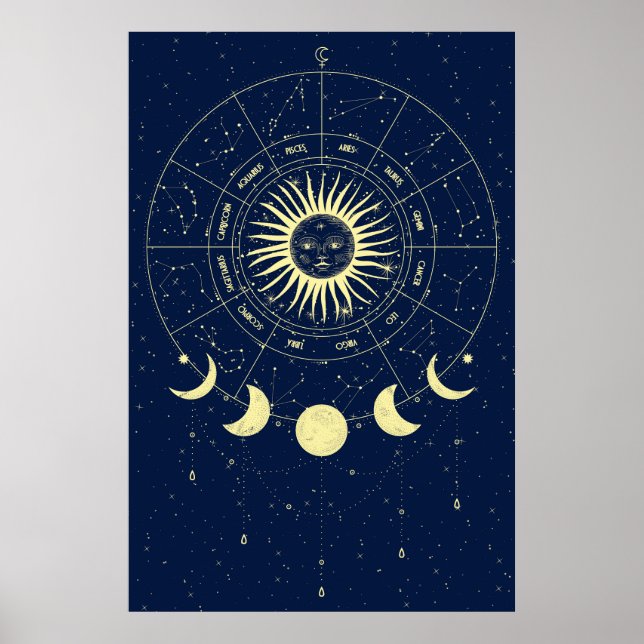 Poster Soleil Céleste Phases de Lune Zodiaque (Devant)